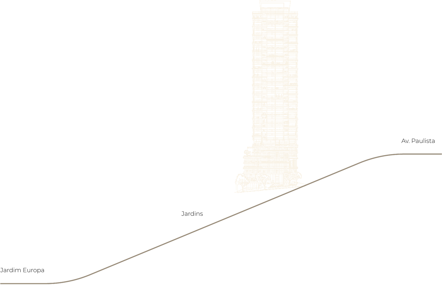 Torre